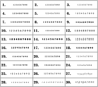 katalog fontů - číslice